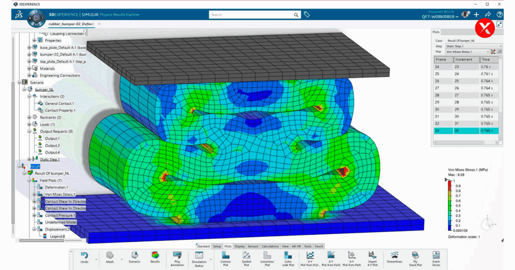 A screenshot of the SIMULIA Physics Results Explorer in the 3DEXPERIENCE platform showing a finite element analysis of a rubber bumper under compression. The mesh is displayed with a color contour map of Von Mises stress, ranging from blue (low stress) to red (high stress). The interface shows the model tree, results, and stress scale on the right.