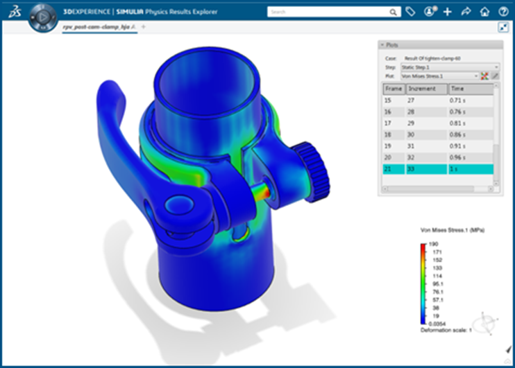 Optimizing Aerospace Engineering with SIMULIA
