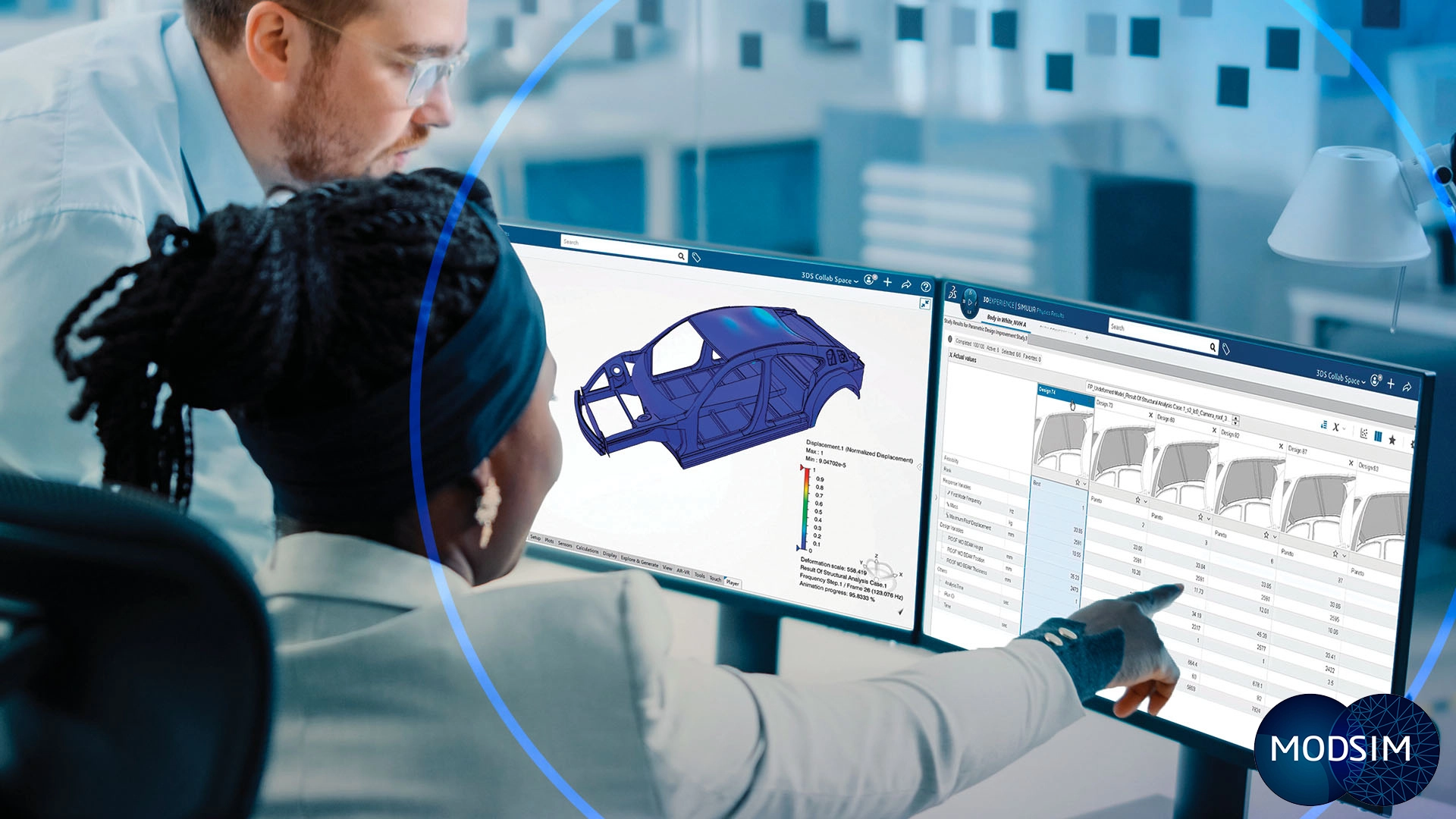 Engineers reviewing a vehicle simulation in the 3DEXPERIENCE environment